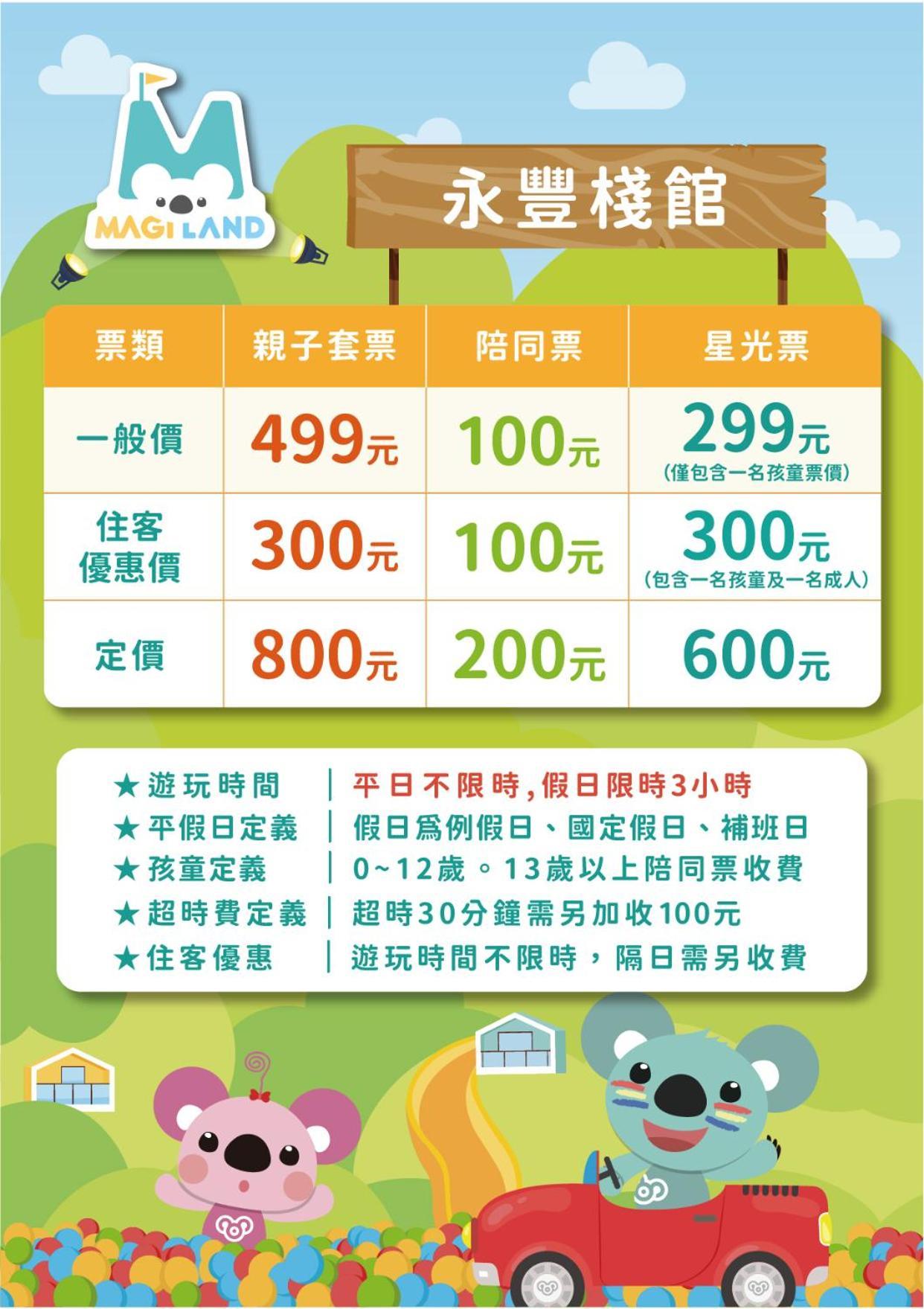 Check Inn Select Taichung Dadun Zewnętrze zdjęcie